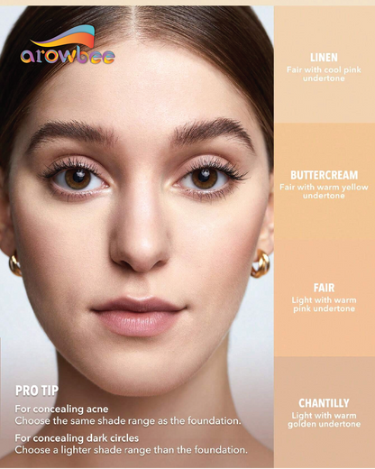 SHEGLAM Perfect Skin High Coverage Concealer