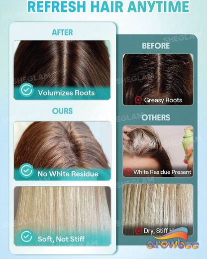 SHEGLAM HAIR Minty Fresh Airy Dry Shampoo