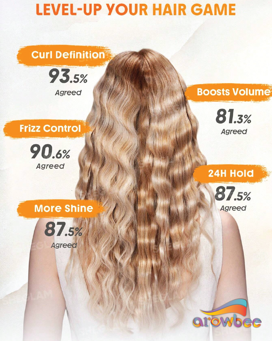 SHEGLAM HAIR Keep It Up Curl Protect & Hold 2-In-1 Styling Treatment