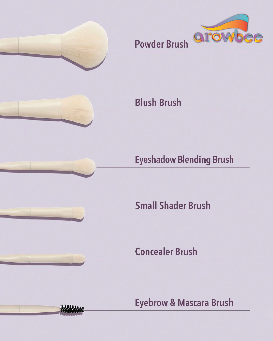 SHEGLAM Pro Core Brush Kit