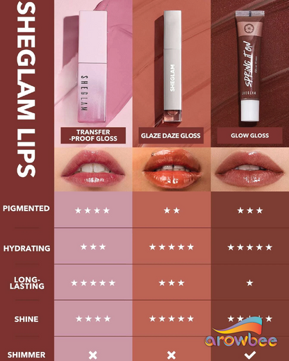 SHEGLAM Glaze Daze Lip Gloss