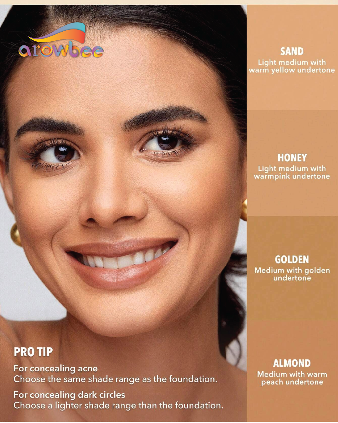 SHEGLAM Perfect Skin High Coverage Concealer