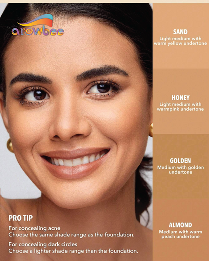 SHEGLAM Perfect Skin High Coverage Concealer
