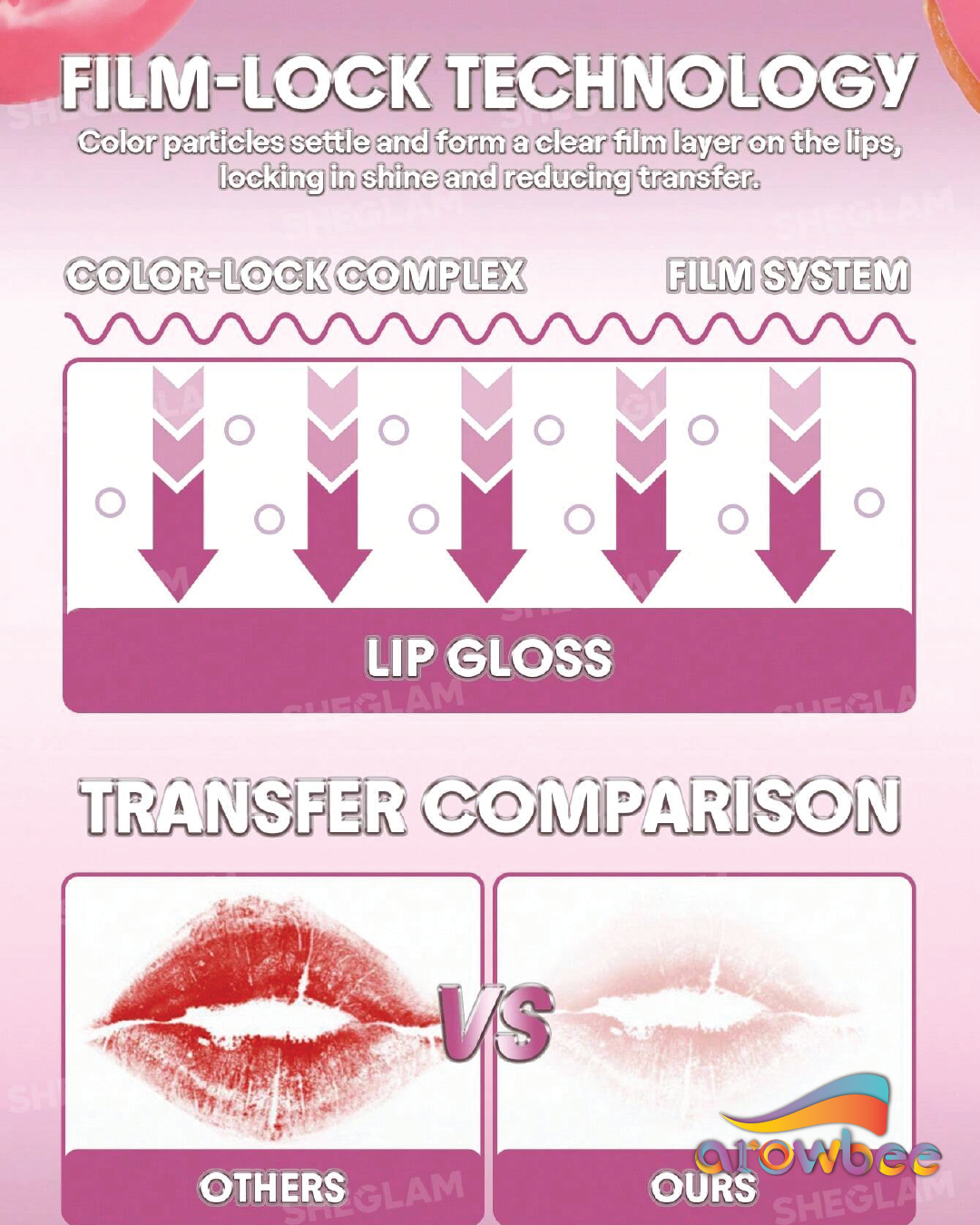 SHEGLAM Glass Lock Air Gloss