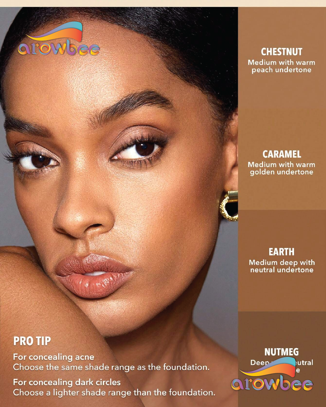 SHEGLAM Perfect Skin High Coverage Concealer