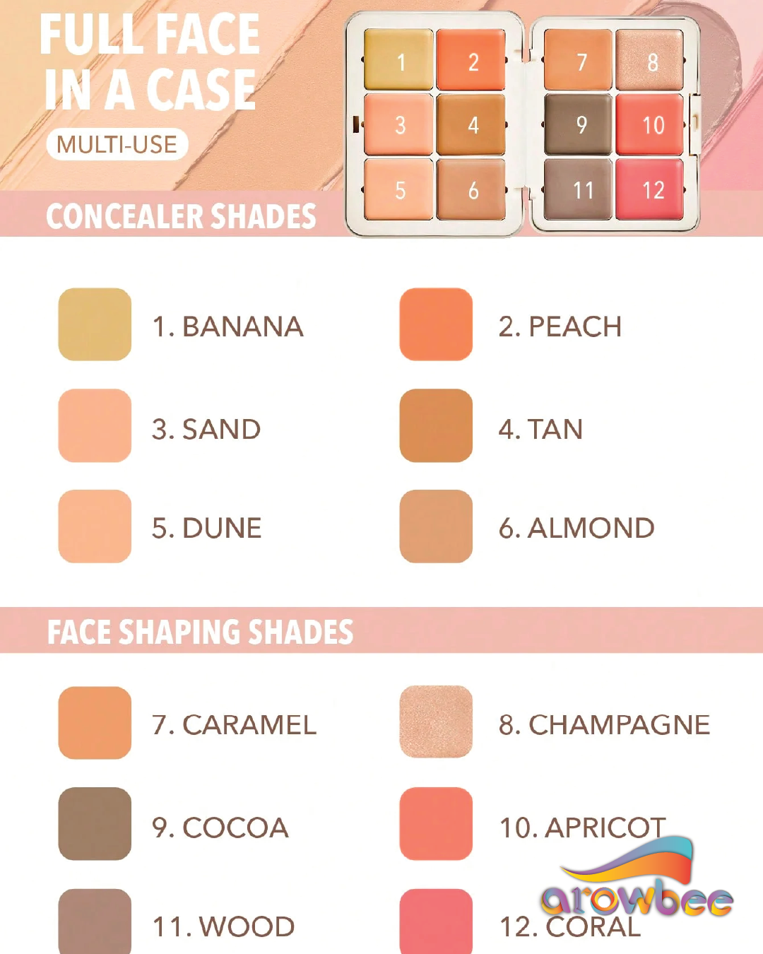 SHEGLAM All About That Face Multifunctional Face Palette