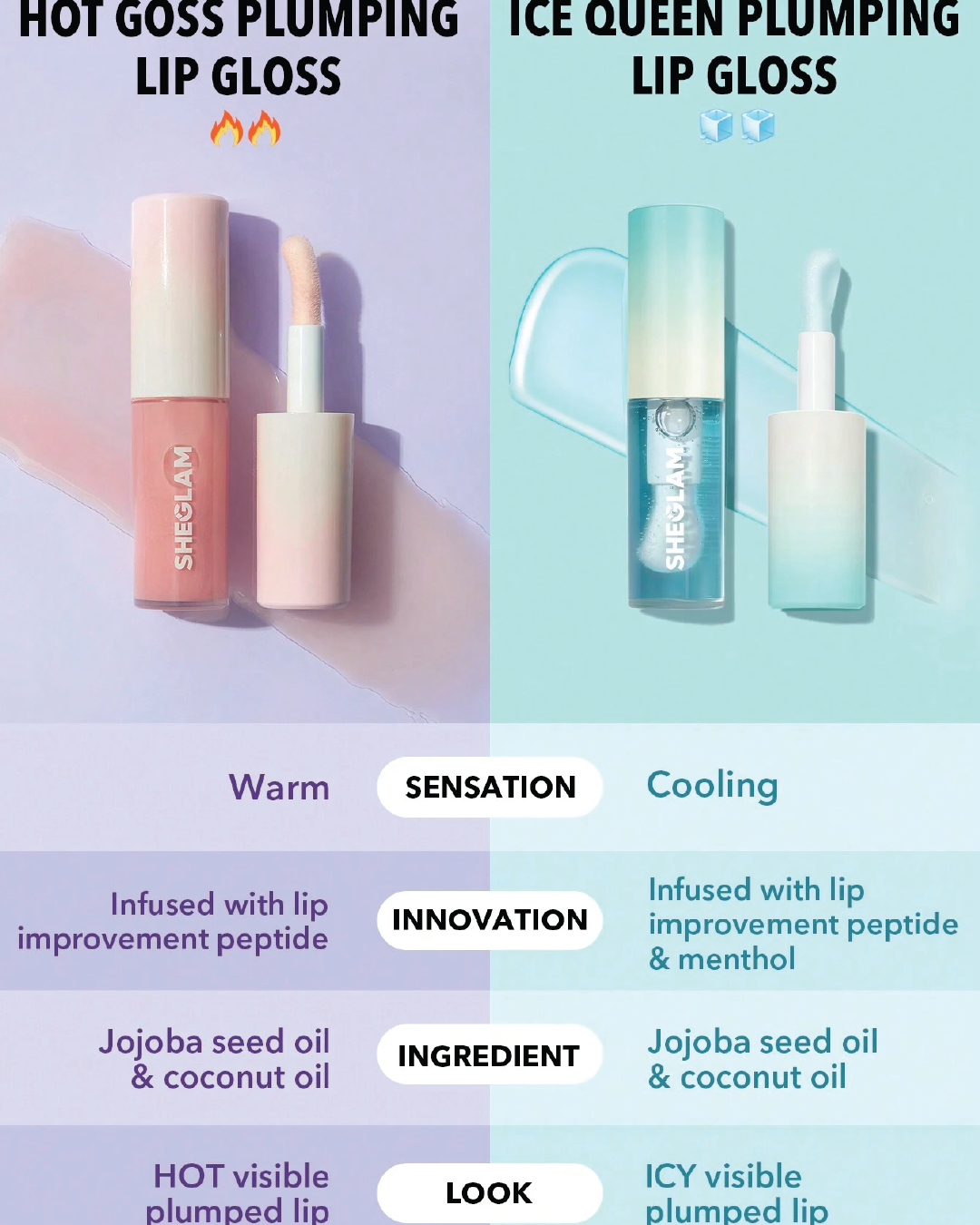 SHEGLAM Hot Goss Plumping Lip Gloss