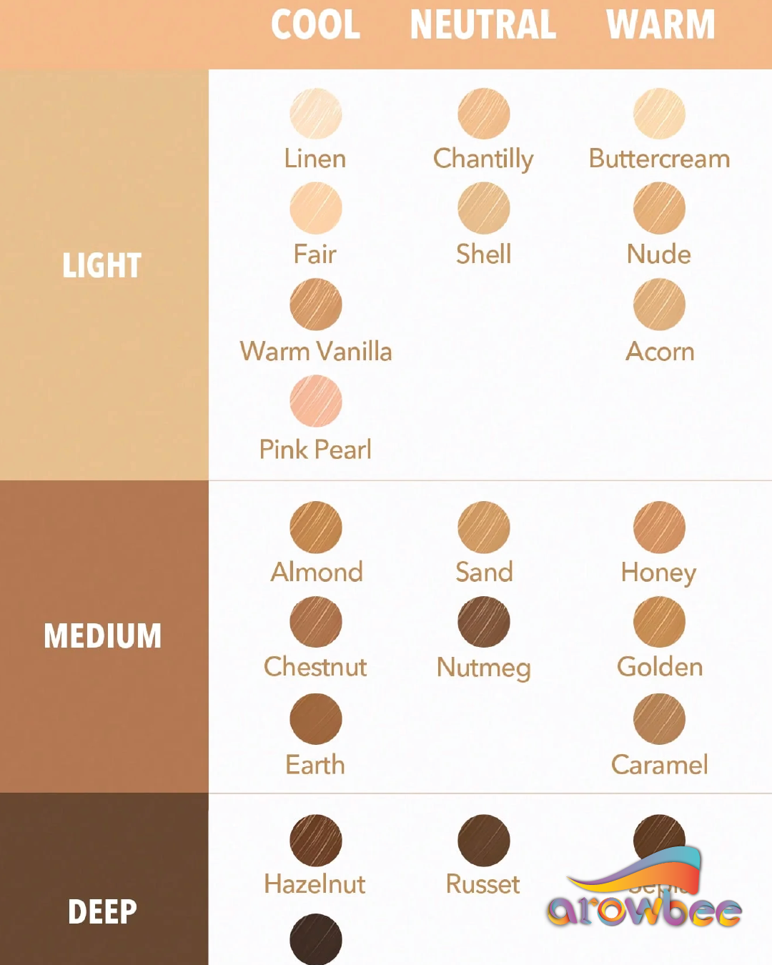 SHEGLAM Complexion Boost Concealer