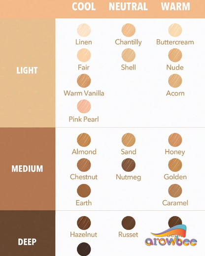 SHEGLAM Complexion Boost Concealer