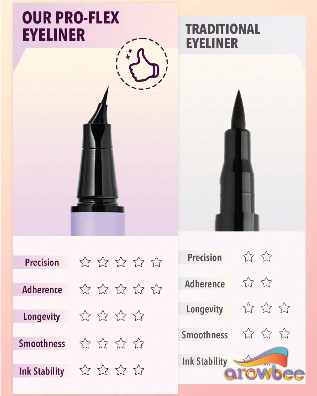 SHEGLAM Pro-Flex Angled Eyeliner