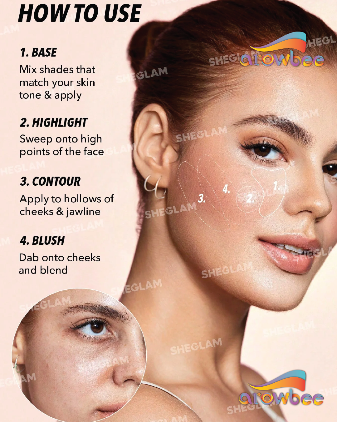 SHEGLAM All About That Face Multifunctional Face Palette