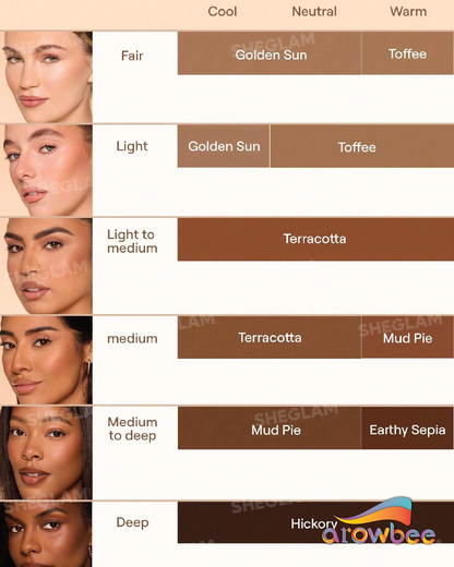 SHEGLAM Dream Touch Bronzer