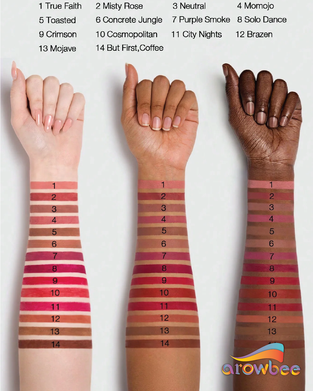 SHEGLAM Lip Facts Lip Liner